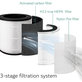 Philips 600-series, AC0650/10, AC0651/10, Air/FY0611 - HEPA filter (Aktivno oglje)