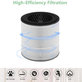 Philips 800-series, AC0830/10, AC0820/10, AC0820/30, AC0819/10 - HEPA filter 3v1 (Aktivno oglje)