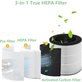 Philips 800-series, AC0830/10, AC0820/10, AC0820/30, AC0819/10 - HEPA filter 3v1 (Aktivno oglje)