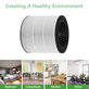 Philips 800-series, AC0830/10, AC0820/10, AC0820/30, AC0819/10 - HEPA filter 3v1 (Aktivno oglje)