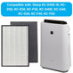Sharp KC-series - HEPA filter (Aktivno oglje)