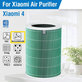 Xiaomi Mi Mijia Air Purifier 4 - HEPA filter (Katalitična plast) (Zelena)