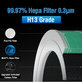 Xiaomi Mi Mijia Air Purifier 4 - HEPA filter (Katalitična plast) (Zelena)