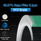 Xiaomi Mi Mijia Air Purifier 4 Pro - HEPA filter (Katalitična plast) (Zelena)