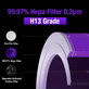 Xiaomi Mi Mijia Air Purifier 4 Pro - HEPA filter (Protizapahni) (Vijolična)