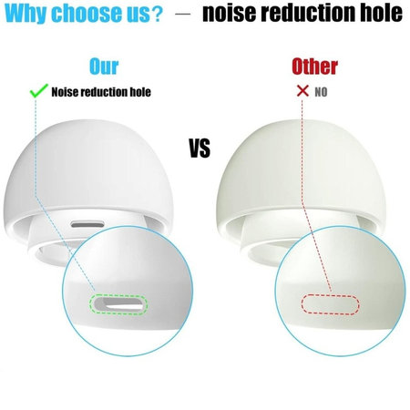 Nadomestni silikonski čepki za Apple AirPods 3 Pro, komplet 3 kos (L, M, S), Beli