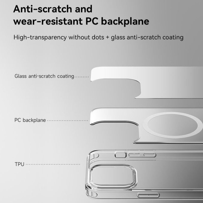 Ovitek Clear z MagSafe za iPhone 15 Plus, prozoren, Devia