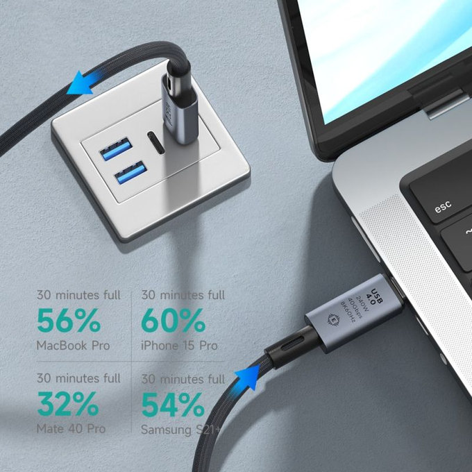 USB-C / USB-C kabel Extreme Speed, 240W, 8K 60Hz, 1m, črn, Devia