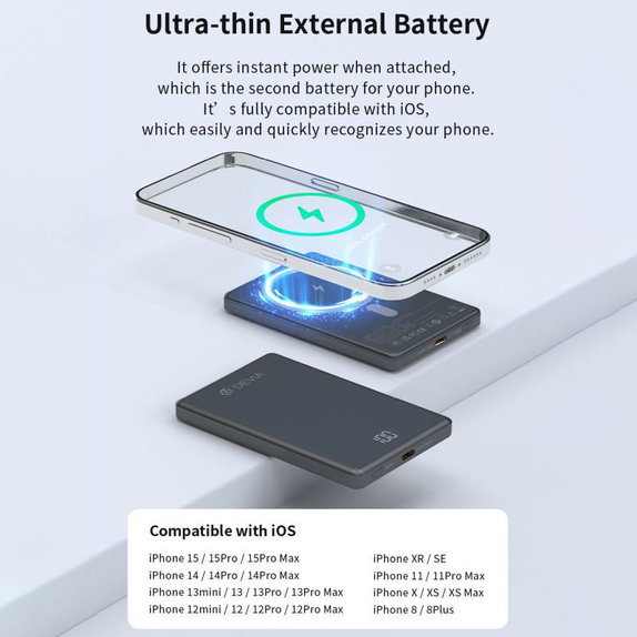 MagSafe PowerBank Extreme Speed Mini z zaslonom, PD 20W, 5000mAh, Space Grey, Devia