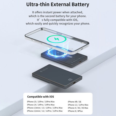 MagSafe PowerBank Extreme Speed Mini z zaslonom, PD 20W, 5000mAh, Space Grey, Devia