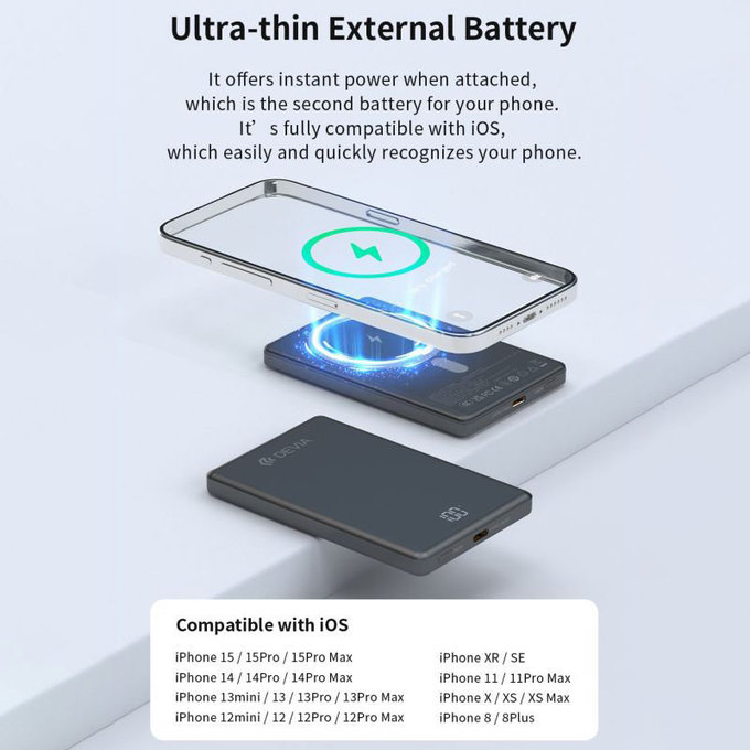 MagSafe PowerBank Extreme Speed Mini z zaslonom, PD 20W, 5000mAh, Space Grey, Devia