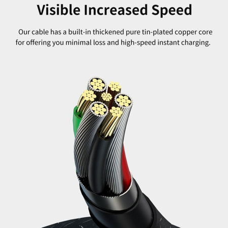 USB / USB-C kabel Gracious, 2.1A, 2m, črn, Devia