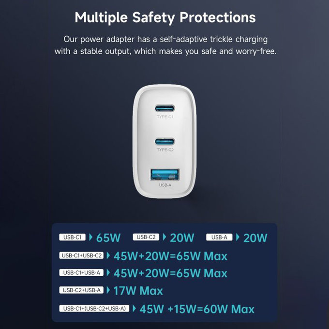 Polnilni adapter Extreme Speed, 2x USB-C + USB-A, PD 65W, bel, Devia
