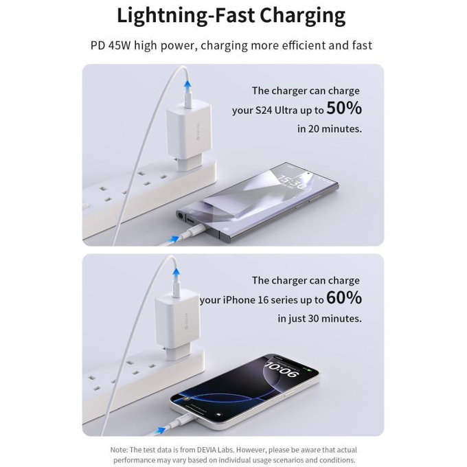 Polnilni adapter Rocket USB-C, PD 45W, bel, Devia
