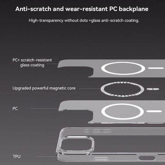 Ovitek Clear z MagSafe za iPhone 16, prozoren, Devia