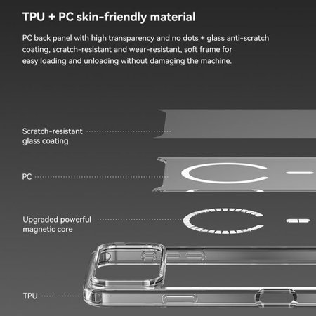 Ovitek Clear z MagSafe za iPhone 17 Pro, prozoren, Devia