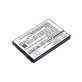 Baterija za Philips Avent Eco SCD535 DECT, 1000mAh, Li-Ion, 3.7V, BYD001743, HQ