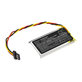 Baterija za Mio MiVue 508, 518, 528, 538, 608, 618, 792, 230mAh, Li-Pol, 3.7V, TPC402035, HQ