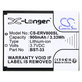 Baterija za Sony Ericsson W595, K790i, K800i, W850i, W900i, W950i, 900mAh, Li-ion, 3.7V, BST-33, HQ