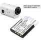 Baterija za Sony HDR-AZ1, 640mAh, Li-Ion, 3.7V, NP-BY1, HQ