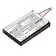 Baterija za Sony PS5 DualSense, 1600mAh, Li-Pol, 3.7V, LIP1708, HQ