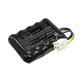 Baterija za Landxcape LX797, Ferrex 800m2 2021, 2500mAh, Li-Ion, 20V, LA0001, HQ