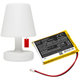 Baterija za Fatboy Edison the Petit, LED Table Lamp Edison, 1600mAh, Li-Pol, 3.7V, PN704050, HQ