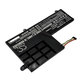 Baterija za Lenovo Yoga 510 14, Yoga 510 15, 4600mAh, Li-Pol, 7.6V, L15L2PB1, HQ