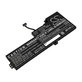 Baterija za Lenovo Thinkpad A285, T470, T480, 2050mAh, Li-Pol, 11.25V, 01AV419, HQ