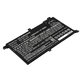 Baterija za Asus VivoBook S14, S430FA, 3600mAh, Li-Ion, 11.55V, B31N1732, HQ