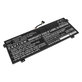 Polnilec za Lenovo Yoga 720-13, 730-13, 6000mAh, Li-Pol, 7.68V, L16L4PB1, HQ