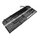 Baterija za Acer Aspire S13, Chromebook R13, 4600mAh, Li-Pol, 11.55V, AP15O3K, HQ