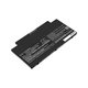 Baterija za Fujitsu Lifebook AH77, A556, A3510, U536, 4050mAh, Li-Pol, 10.8V, CP641484-01, HQ
