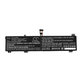 Baterija za Lenovo Legion 5, 5 Pro, 7, 7i, R7000p, 5100mAh, Li-Pol, 15.36V, L20C4PC1, HQ