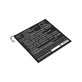 Baterija za Lenovo Miix 300, Miix 310, 6900mAh, Li-Pol, 3.7V, LENM1029CWP, HQ