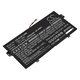 Baterija za Acer SF713-51, 2600mAh, Li-Pol, 15.4V, SQU-1605, HQ