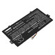 Baterija za Acer SF713-51, 2600mAh, Li-Pol, 15.4V, SQU-1605, HQ