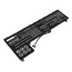 Baterija za Lenovo IdeaPad 5 Pro 14ITL6, 4750mAh, Li-Pol, 11.52V, L20C3PF1, HQ