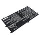 Baterija za Lenovo Yoga 4S, 900S, 6900mAh, Li-Pol, 7.4V, L15M4P20, HQ