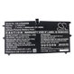 Baterija za Lenovo Yoga 4S, 900S, 6900mAh, Li-Pol, 7.4V, L15M4P20, HQ