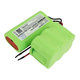 Baterija za Zepter PWC 400 Turbohandy, 3000mAh, Ni-MH, 12V, E-1486, HQ