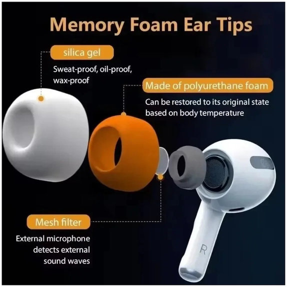 Nadomestni silikonski ušesni nastavki za AirPods 3 Pro, spominska pena, komplet (L, M, S), bela