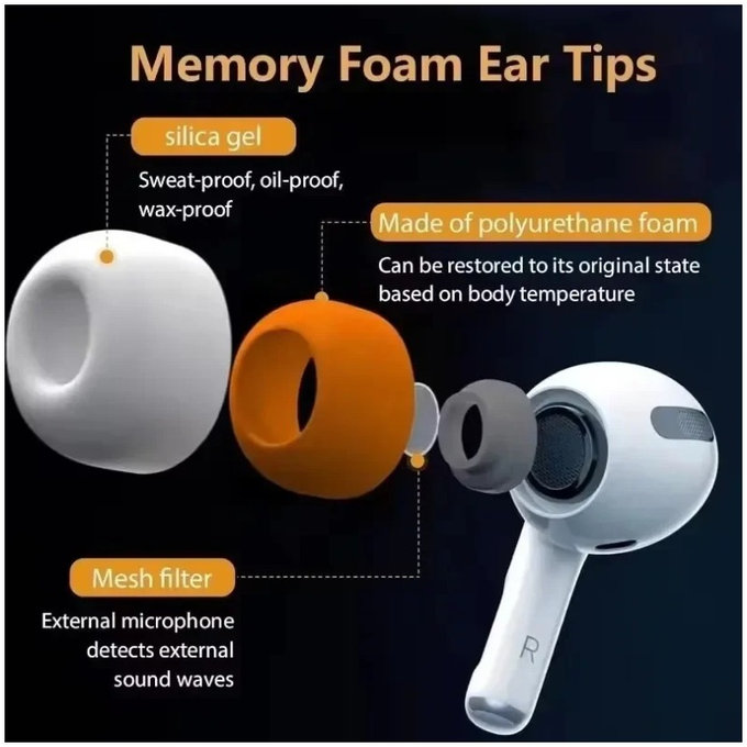Nadomestni silikonski ušesni nastavki za AirPods 3 Pro, spominska pena, komplet (L, M, S), bela
