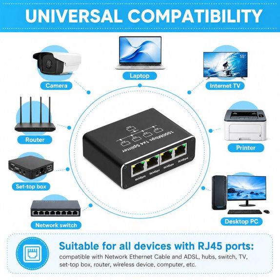 4-portno gigabitno Ethernet stikalo, RJ45, 1000 Mbps