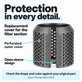 Zadnji pokrov filtra za Dyson Airwrap HS01, HS05