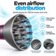Difuzor za Dyson Supersonic HD01, HD03, HD07, HD15, HD16, Black / Nickel