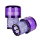 Filter za prah, 2 kos za Dyson V11, V15