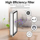 HEPA filter, 2 kos za Xiaomi Dreame L20 Ultra, X20 Pro, X20 Pro Plus