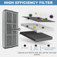 HEPA filter, 2 kos za Xiaomi Dreame X40 Ultra, L40 Ultra, X30 Ultra, L10s Ultra Gen2, L10s Pro Ultra, Mova E30 Ultra