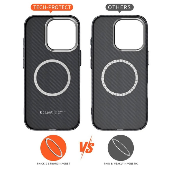Ovitek Ion Carbon MagSafe za Samsung S25 Ultra, črna/srebrna, Tech-Protect